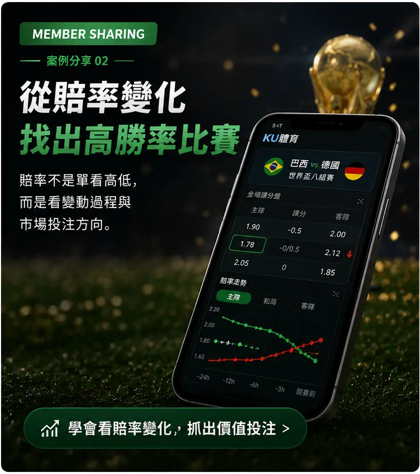 賠率變化分析