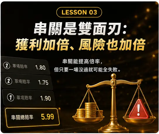 串關教學