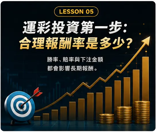 報酬率