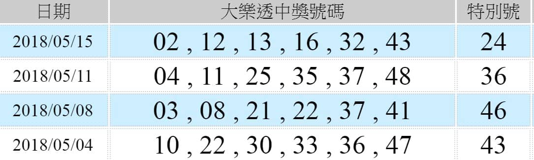 i88線上娛樂城