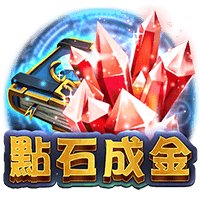 新浪網天下現金版