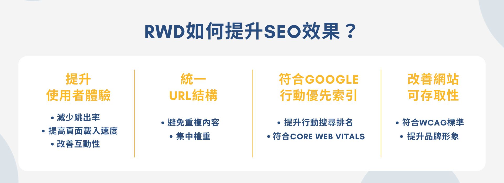 網頁設計 台南