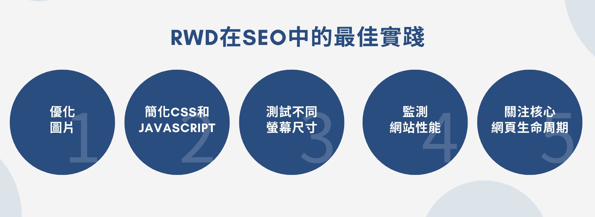 網頁設計 台南