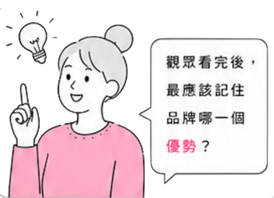 AI 影片
