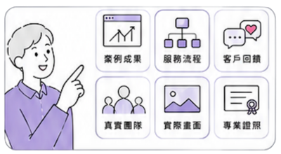 AI 影片