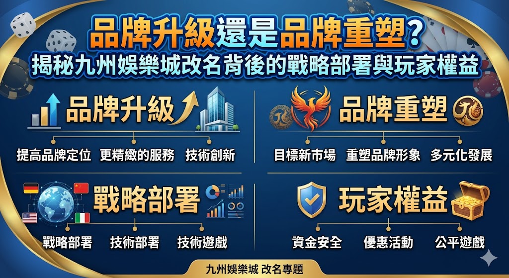 品牌升級還是品牌重塑?揭秘九州娛樂城改名背後的戰略部署與玩家權益