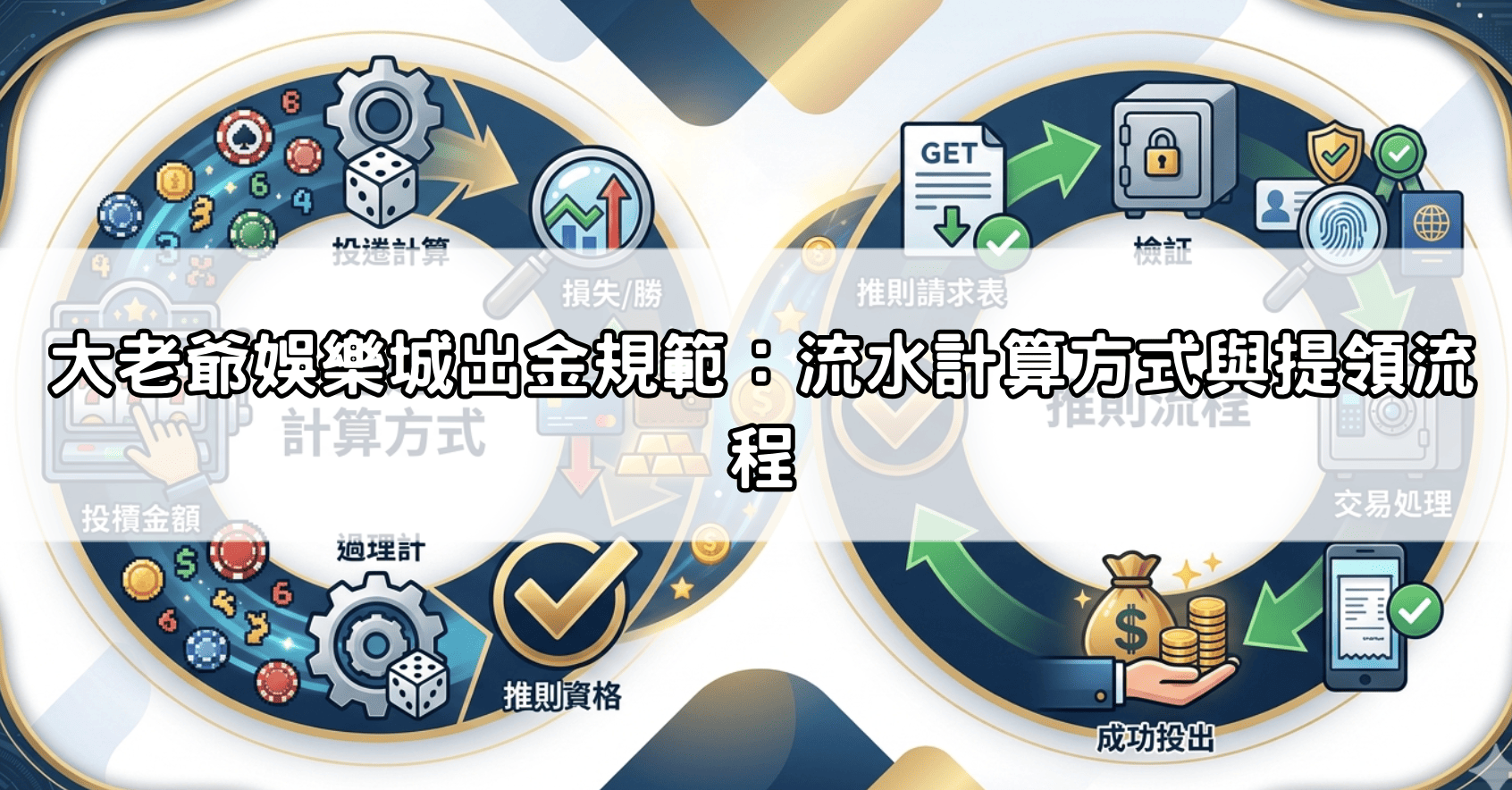 大老爺娛樂城出金規範：流水計算方式與提領流程