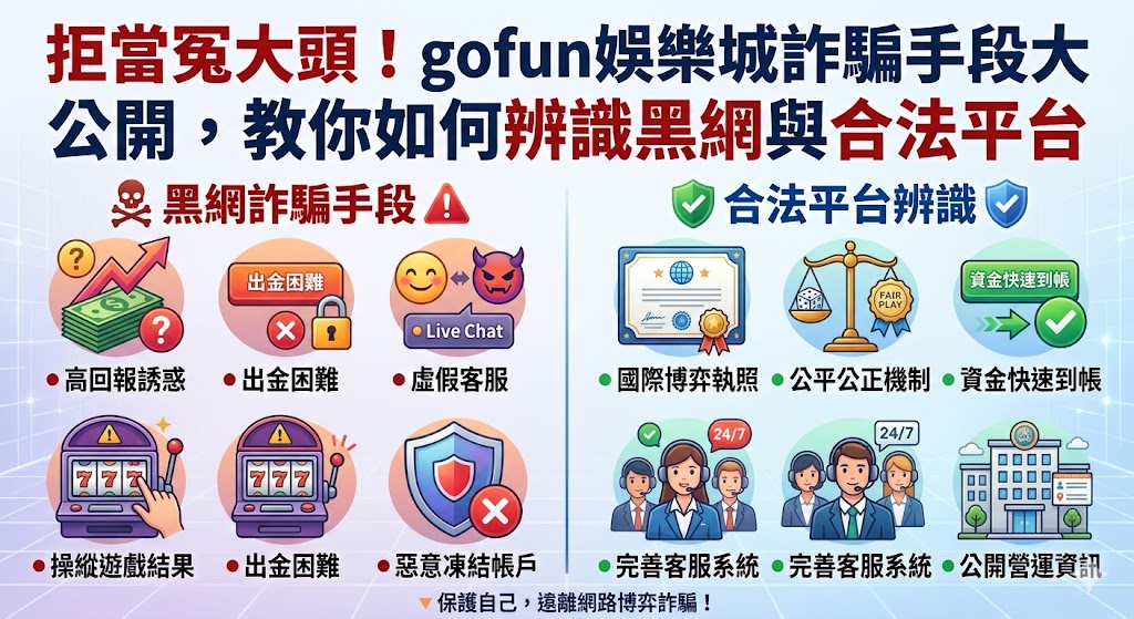 拒當冤大頭！gofun娛樂城詐騙手段大公開，教你如何辨識黑網與合法平台