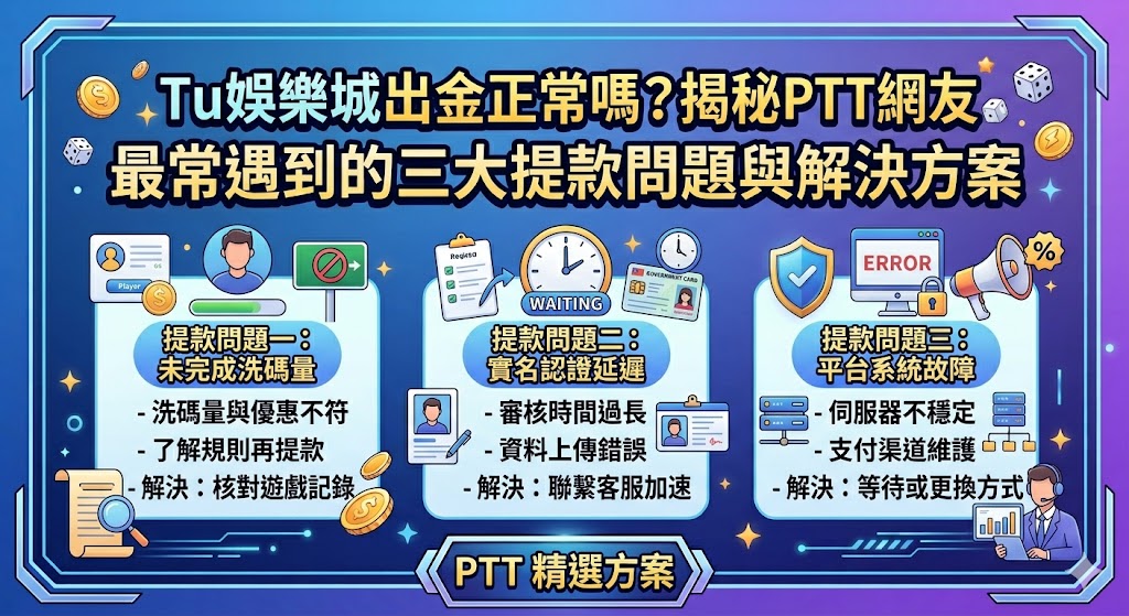 Tu娛樂城出金正常嗎？揭秘PTT網友最常遇到的三大提款問題與解決方案