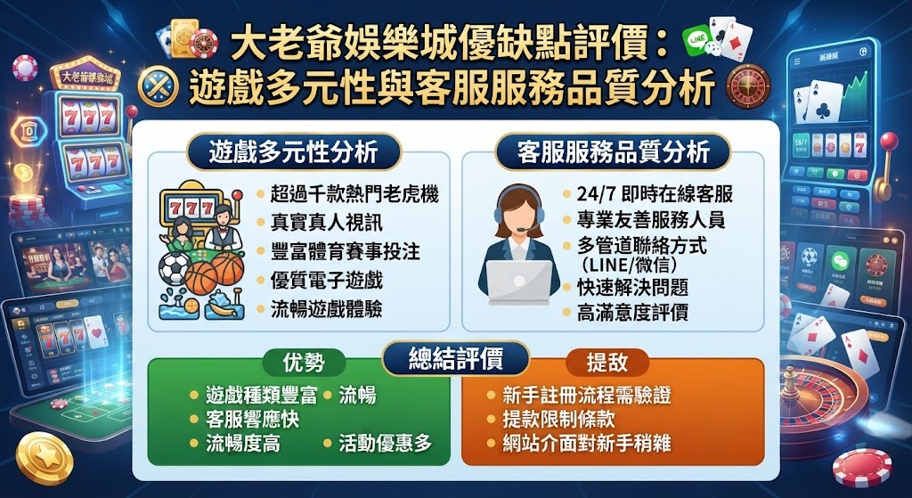 遊戲多元性與客服服務品質分析