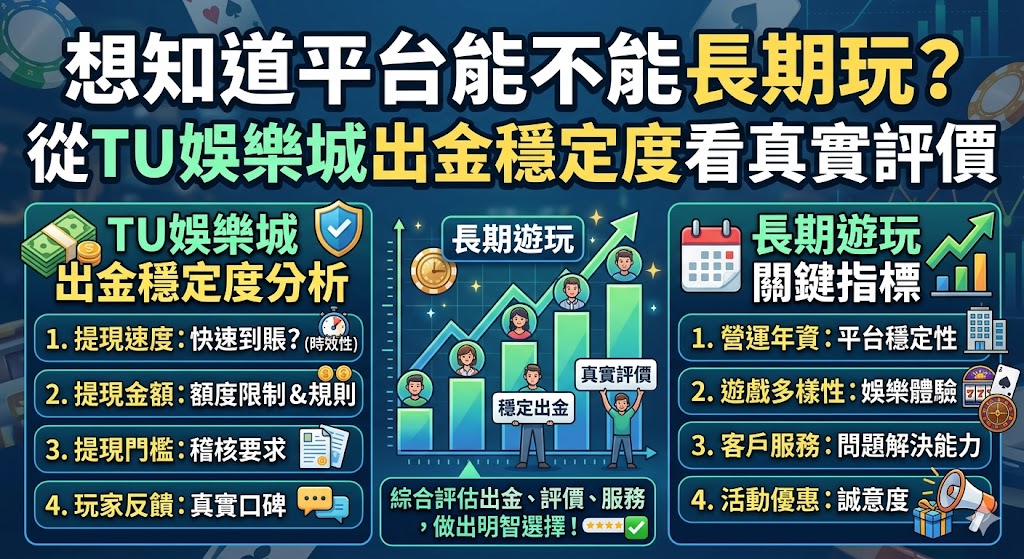 想知道平台能不能長期玩?從Tu娛樂城出金穩定度看真實評價