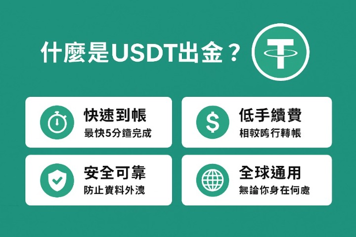 全網最完整！優塔娛樂城的USDT出金教學，從錢包申請到提領一次搞定